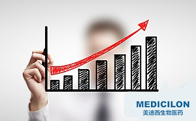 未來(lái)五年中國(guó)醫(yī)藥和生物技術(shù)市場(chǎng)增長(zhǎng)或放緩