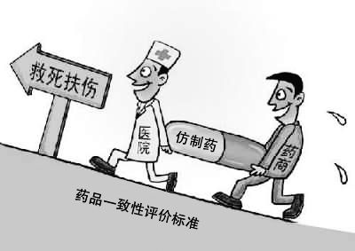 仿制藥質量和療效一致性評價工作政策問答