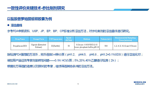 美迪西 變更參比制劑 李國棟博士演講PPT