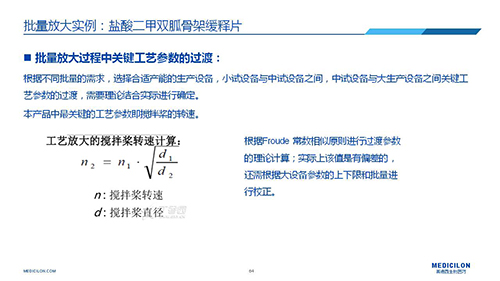 美迪西 變更參比制劑 李國棟博士演講PPT