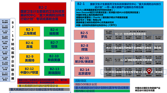 第二屆“中國(guó)光谷”國(guó)際生物健康產(chǎn)業(yè)博覽會(huì)美迪西展臺(tái)