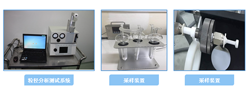 美迪西高端粒徑檢測分析系統(tǒng)