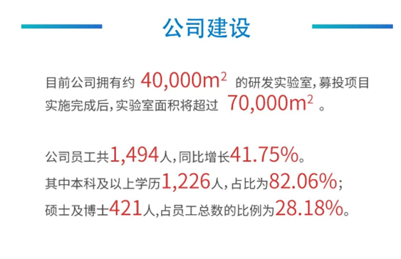 美迪西公司建設