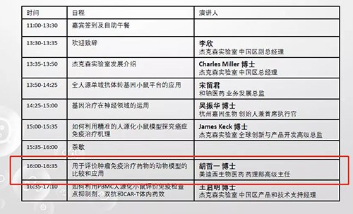 2020年杰克森實驗室腫瘤免疫與基因治療論壇會議議程