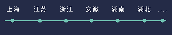 具體安排敬請(qǐng)關(guān)注“美迪西生物招聘”