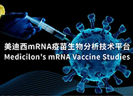 全面支持疫苗研發！美迪西mRNA疫苗生物分析技術平臺