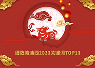 【精彩回顧】美迪西2020關鍵詞TOP10