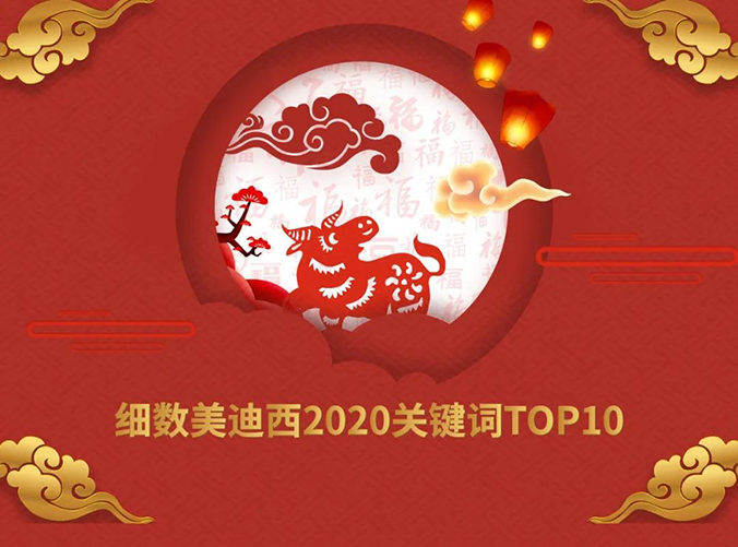 【精彩回顧】美迪西2020關(guān)鍵詞TOP10
