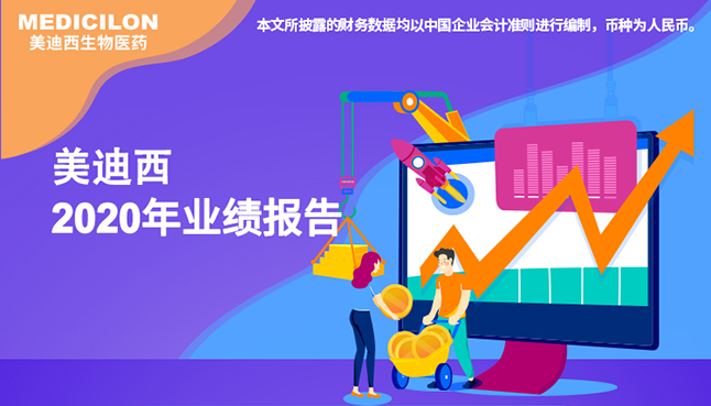 美迪西2020年業績報告