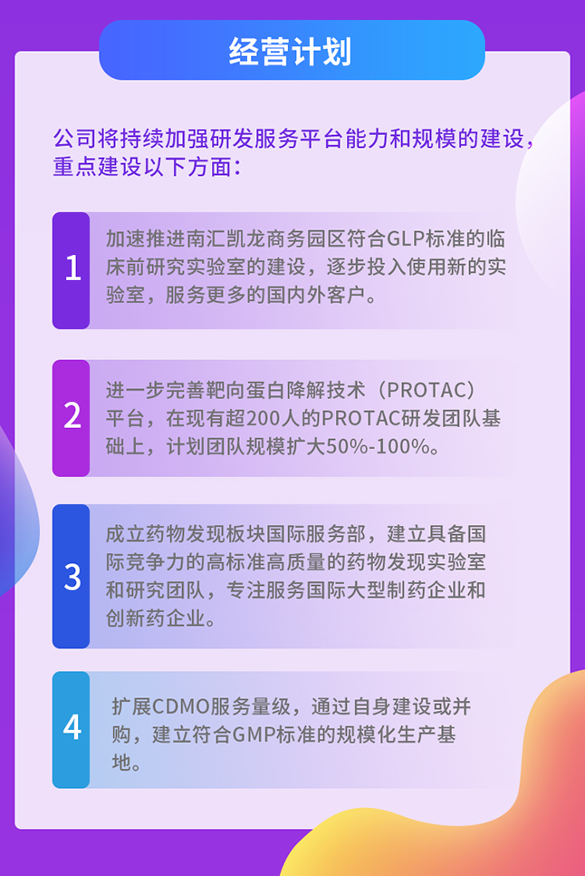 美迪西經營計劃