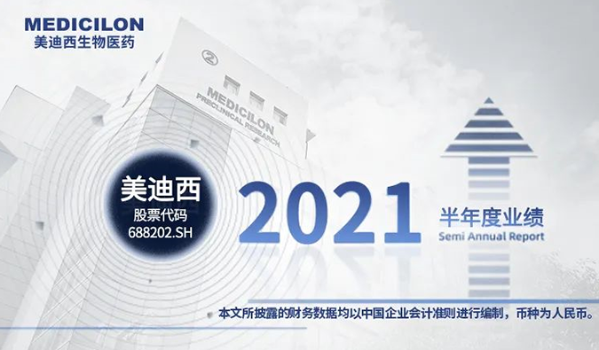 2021年美迪西半年報來了！