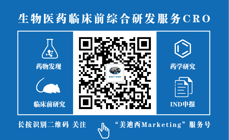 “美迪西Marketing”公眾號