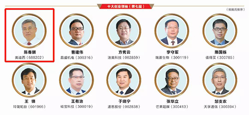 上市公司十大創業領袖人物 上市公司十大創業領袖人物