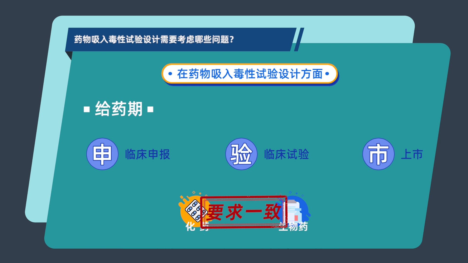 藥物吸入毒性試驗設(shè)計需要考慮哪些問題