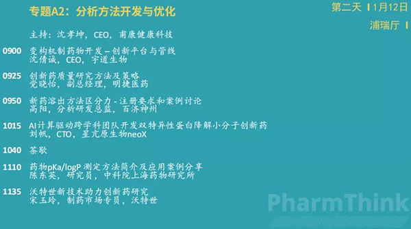 小分子創新論壇--專題A2:分析方法開發與優化.png 小分子創新論壇--專題A2:分析方法開發與優化.png