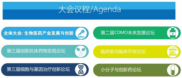 第三屆創(chuàng)新抗體藥物發(fā)現(xiàn)論壇-大會議程.png 第三屆創(chuàng)新抗體藥物發(fā)現(xiàn)論壇-大會議程.png