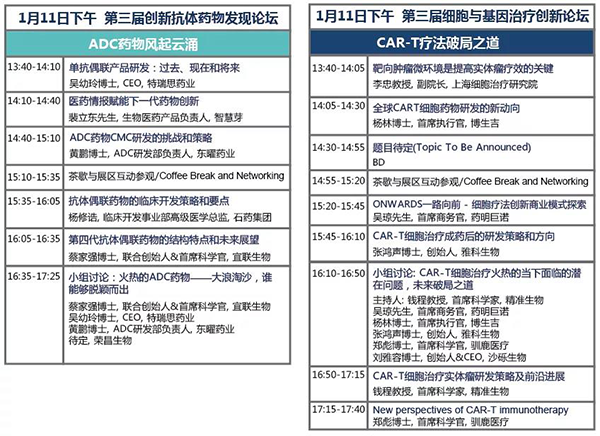 第三屆創(chuàng)新抗體藥物發(fā)現(xiàn)論壇-下午會議議程-1.png 第三屆創(chuàng)新抗體藥物發(fā)現(xiàn)論壇-下午會議議程-1.png