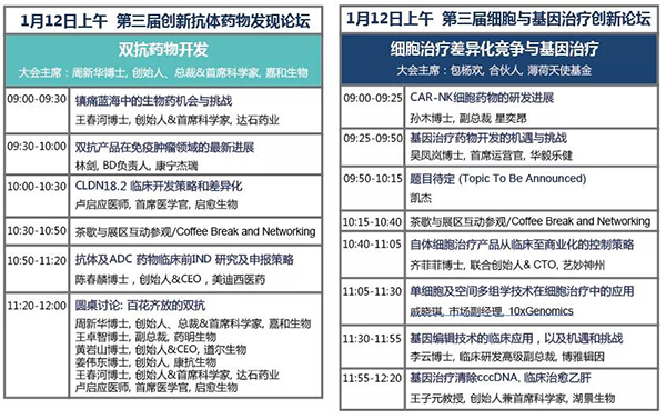 第三屆創(chuàng)新抗體藥物發(fā)現(xiàn)論壇-1月12日上午會議議程-1.png 第三屆創(chuàng)新抗體藥物發(fā)現(xiàn)論壇-1月12日上午會議議程-1.png