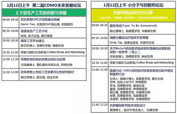 第三屆創(chuàng)新抗體藥物發(fā)現(xiàn)論壇-1月12日上午會議議程-2.png 第三屆創(chuàng)新抗體藥物發(fā)現(xiàn)論壇-1月12日上午會議議程-2.png