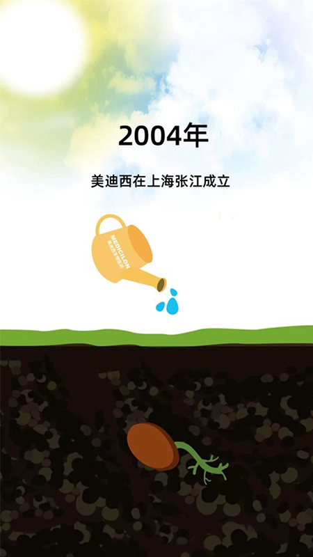 2004年美迪西在上海張江成立.jpg