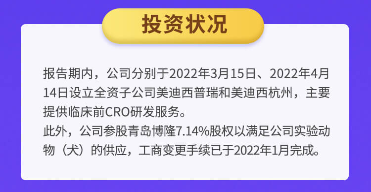 美迪西2022年半年報_05.jpg
