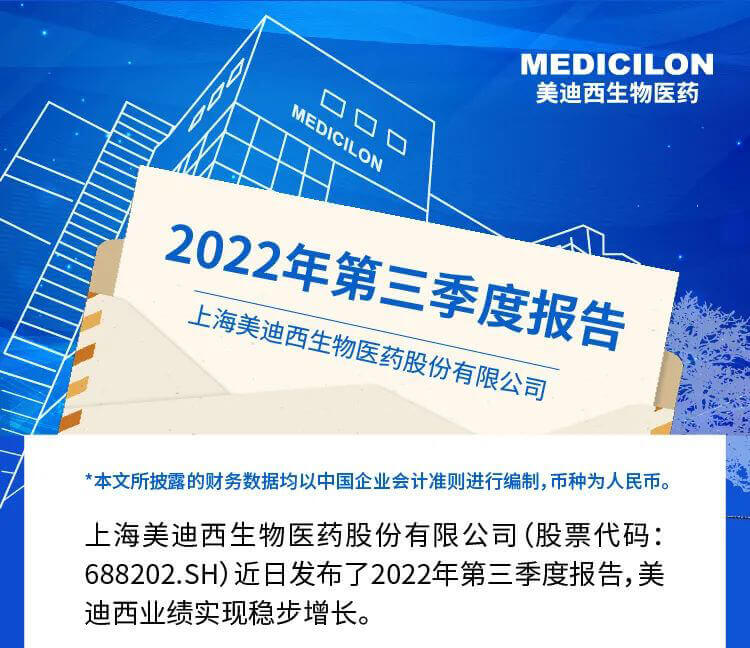 美迪西發(fā)布了2022年第三季度報(bào)告.jpg