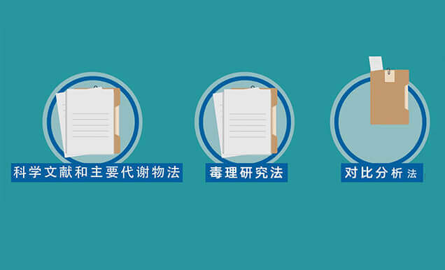 有機雜質控制限度的論證方法.jpg