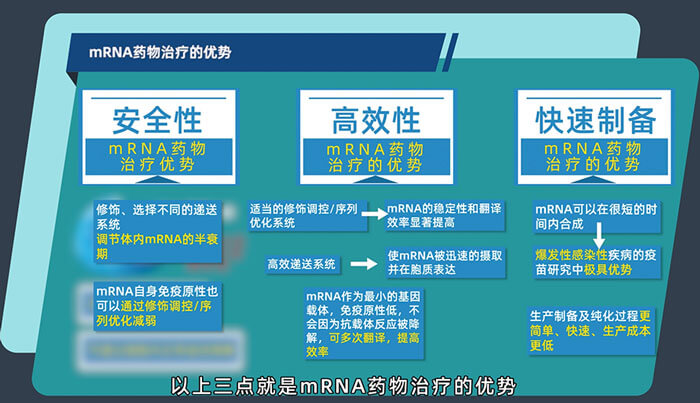 mRNA藥物治療的優勢有哪些？