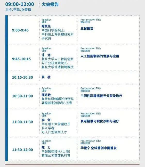 2022復旦新藥創制論壇-日程_03.jpg