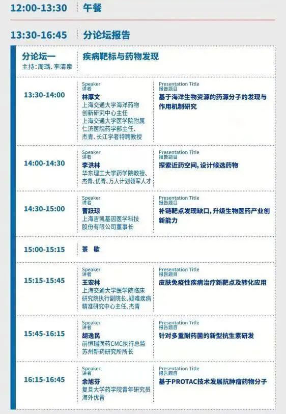 2022復旦新藥創制論壇-日程_04.jpg