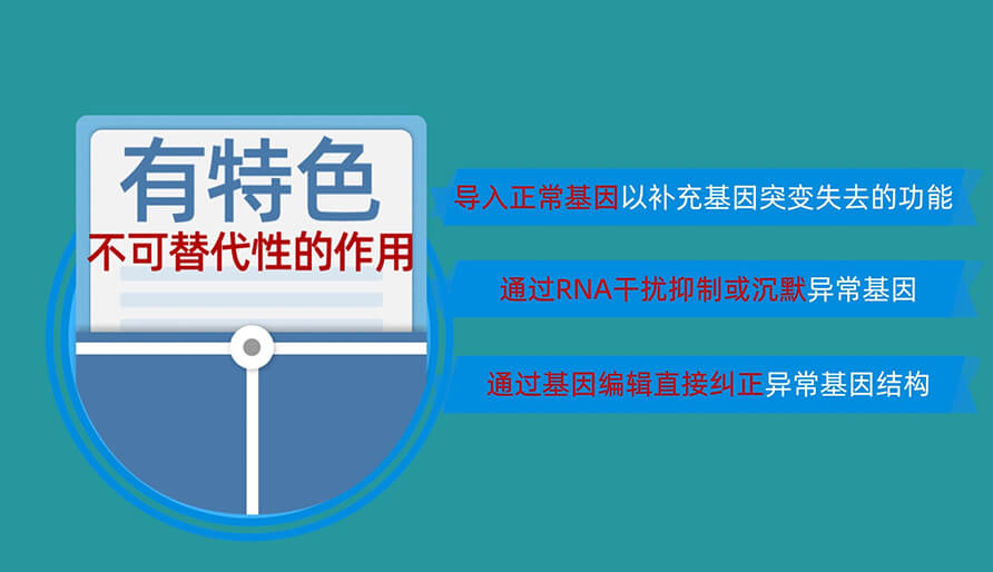 核酸藥物為什么值得研發？