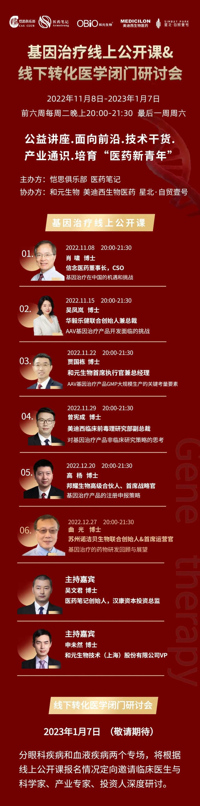基因治療系列第6期：基因治療的藥物研發回顧與展望.jpg