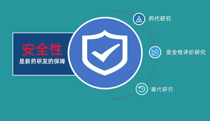 新藥成藥必須具備的四大要素是什么(HD).jpg