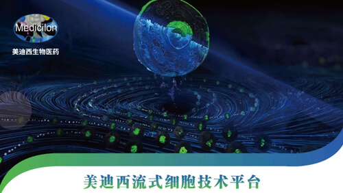 美迪西流式細胞技術平臺.jpg