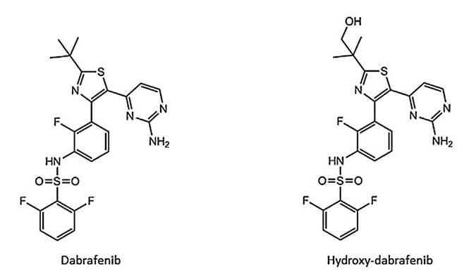 開發并驗證新的LC-MS/MS方法，用于定量人血漿中達拉非尼及其主要代謝物羥基達拉非尼 (OHD)。OHD（純度>99%）通過美迪西合成