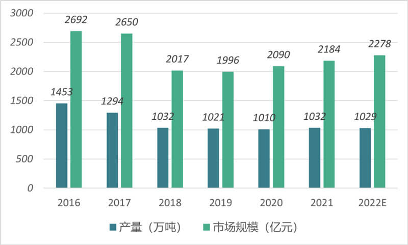中商產業(yè)研究院.jpg