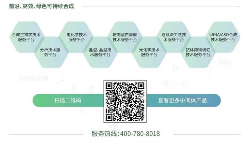 前沿、高效、綠色可持續(xù)合成.jpg