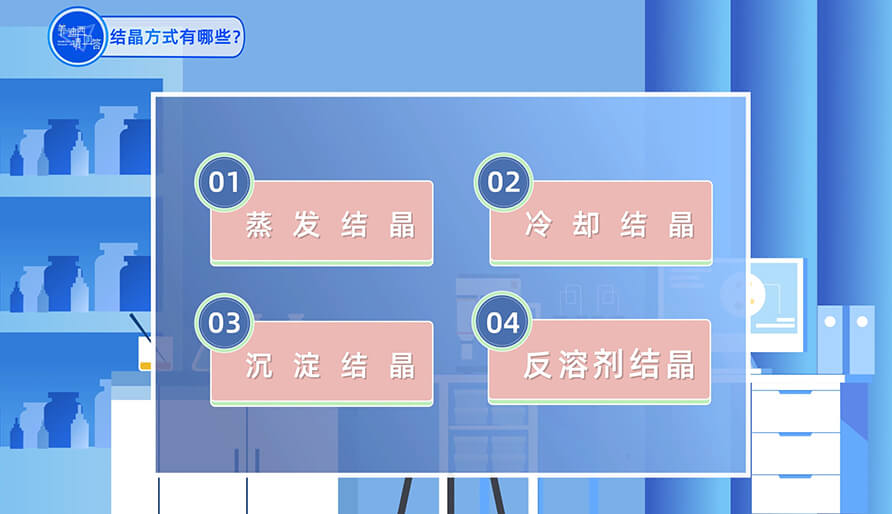 結(jié)晶方式有哪些