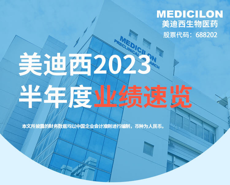 美迪西2023年半年度業(yè)績(jī)速覽.jpg