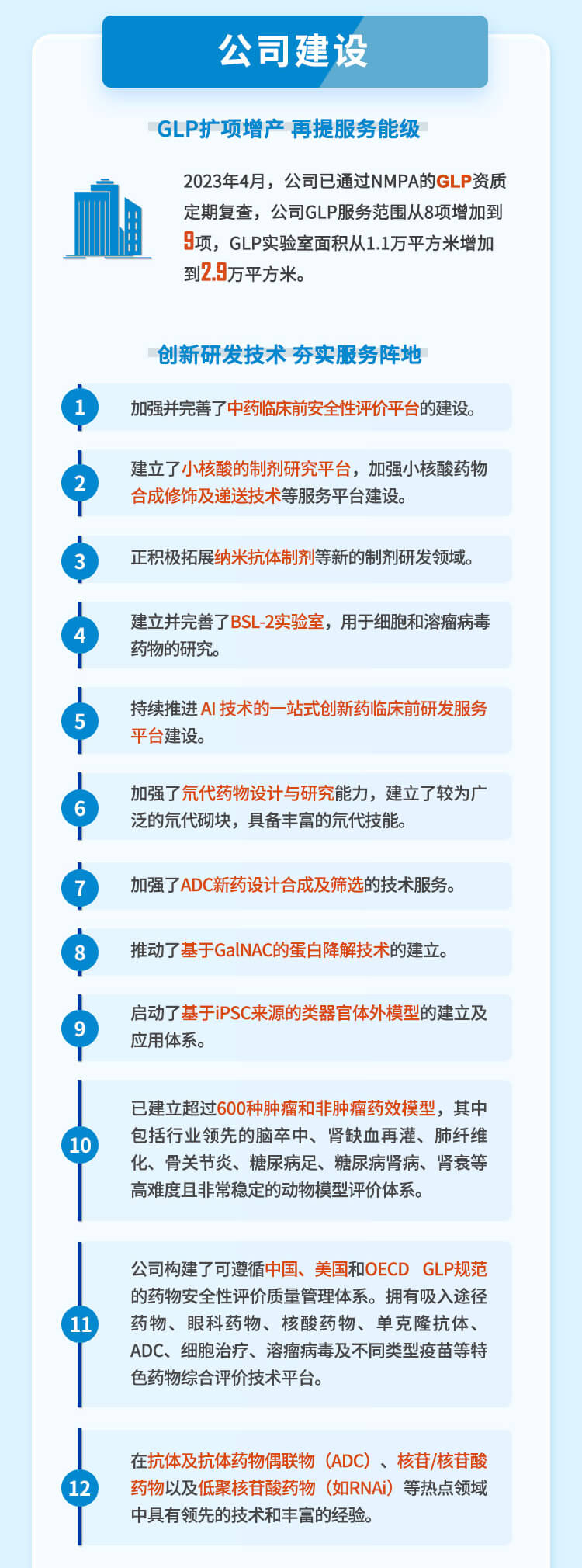 美迪西2023年半年度公司建設(shè).jpg