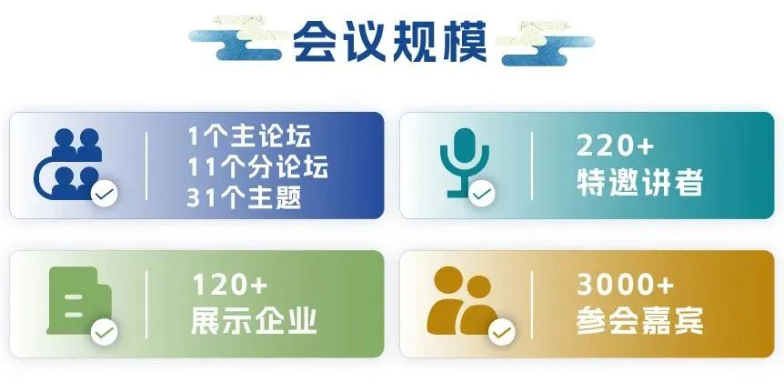 SAPA-China年會(huì)會(huì)議規(guī)模.jpg