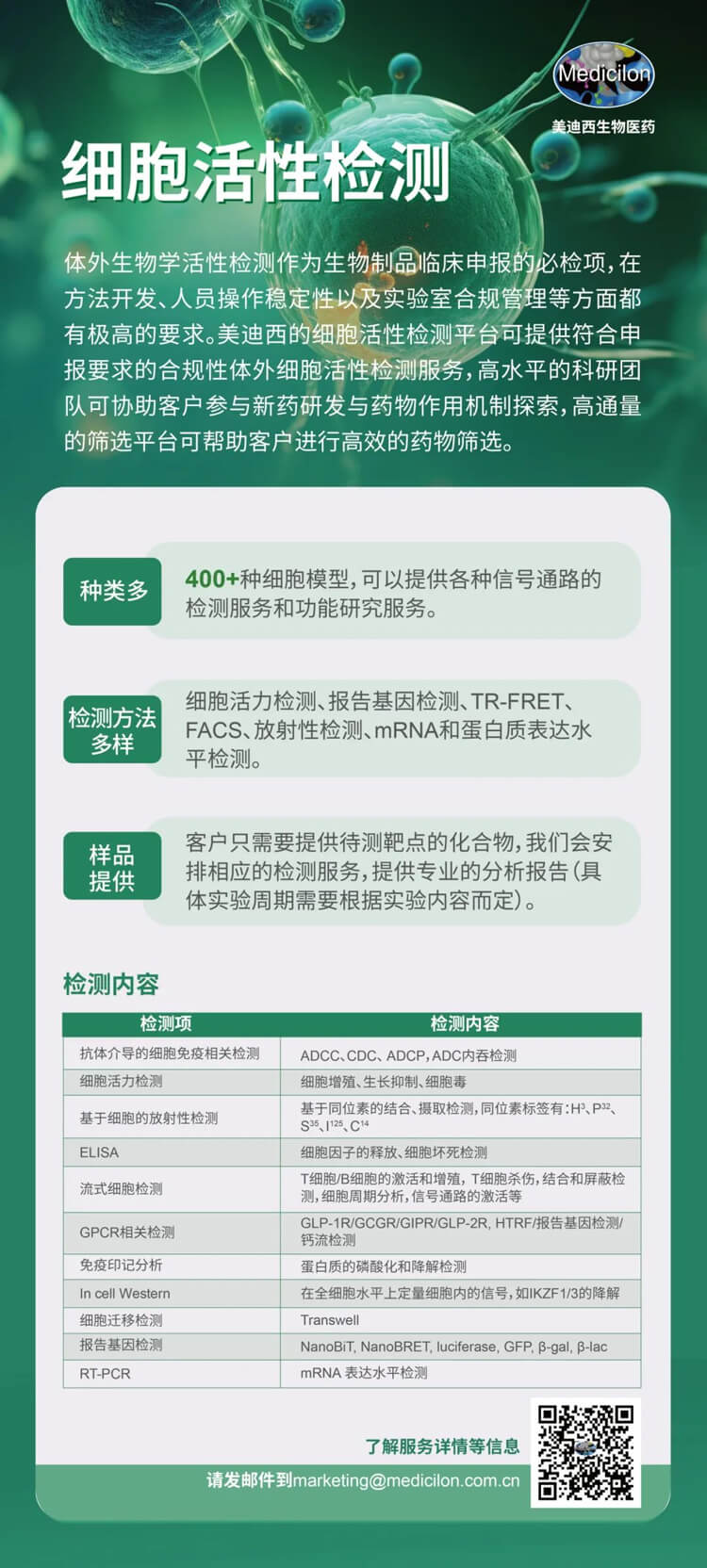 美迪西細胞活性檢測服務-1.jpg