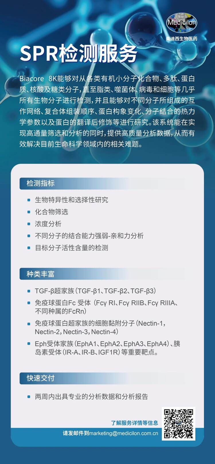 美迪西SPR檢測服務-1.jpg