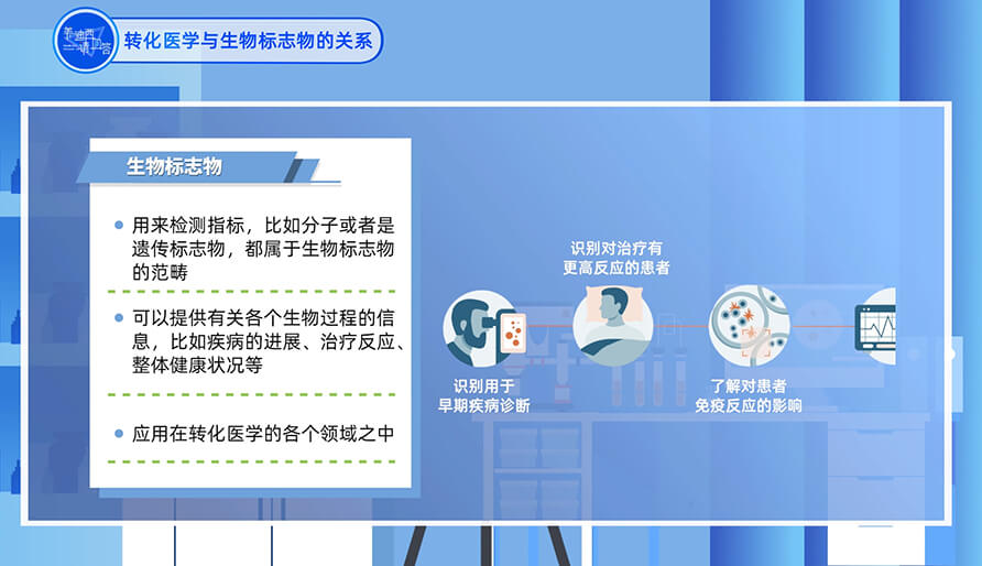 轉化醫學與生物標志物的關系