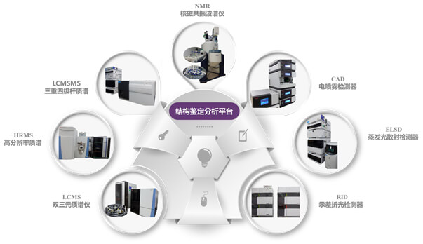 雜質制備及結構鑒定分析平臺分析設備.jpg