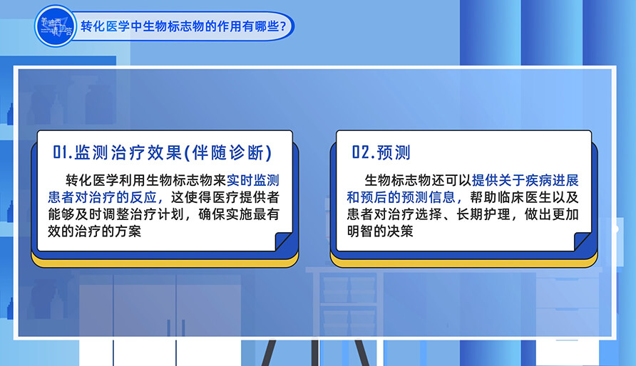 轉化醫學中生物標志物的作用有哪些？