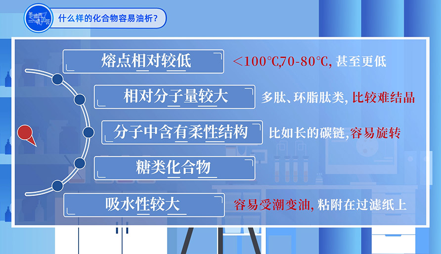 什么樣的化合物容易油析？