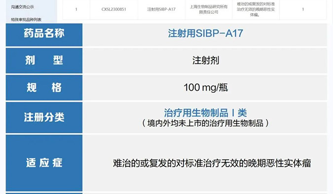 美迪西助力 | 中國生物上海生物制品研究所創新型ADC藥物獲批臨床
