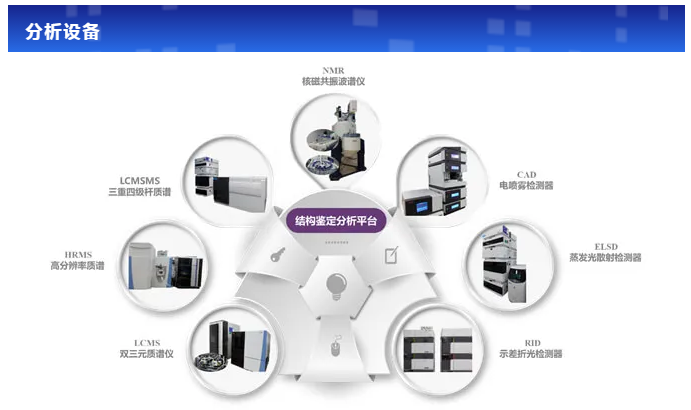 美迪西分析測試中心.png